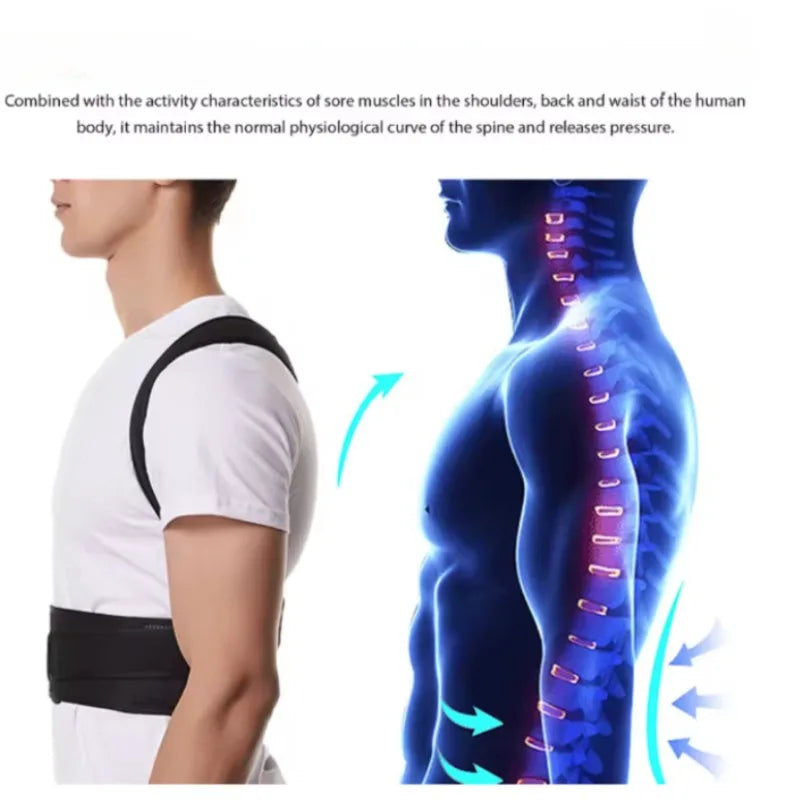 Adjustable Posture Corrector Back Brace | Shoulder & Lumbar Support Belt for Men & Women | Back Support for Daily Use